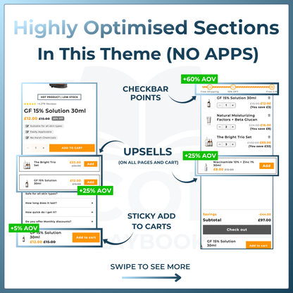The Ultimate Shopify Theme