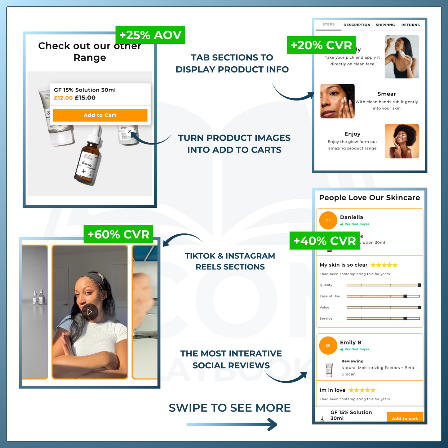 The Ultimate Shopify Theme